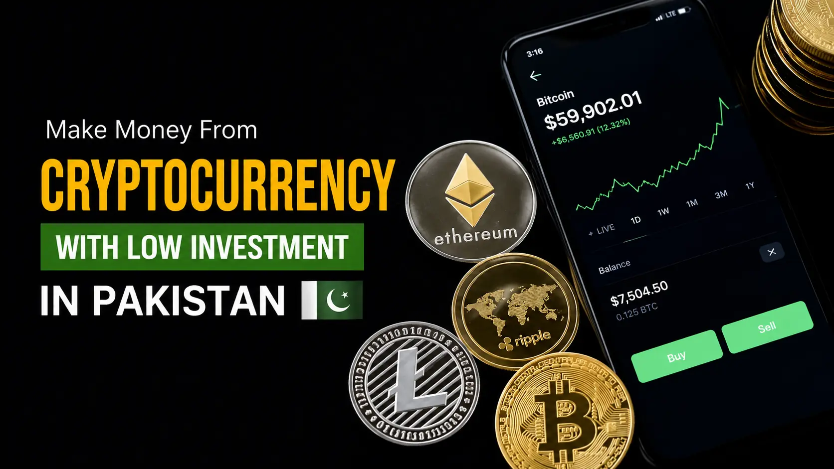 Make Money From Cryptocurrency With Low Investment in Pakistan